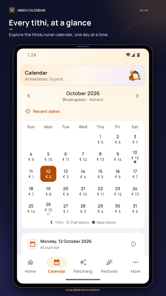 Hindu Lunar Month View with Tithis