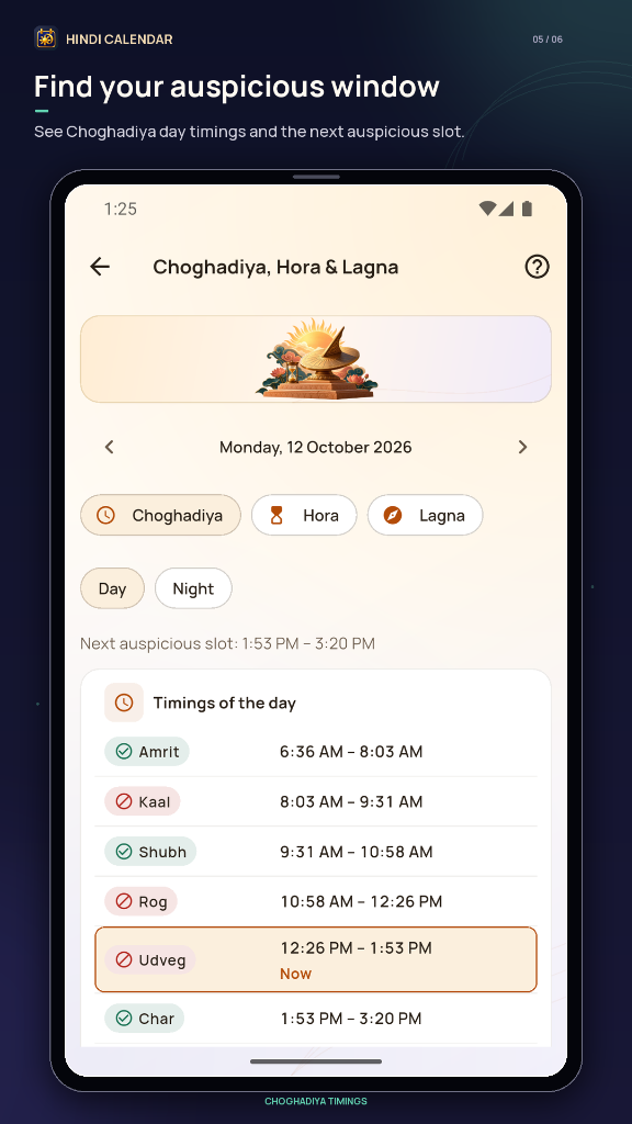 Choghadiya, Hora & Lagna timings